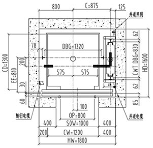 ߴÄe5/400kg(ni)ߴ1800mm1600mmI1200mm1300mmԄ(dng)зT(mn)800mm